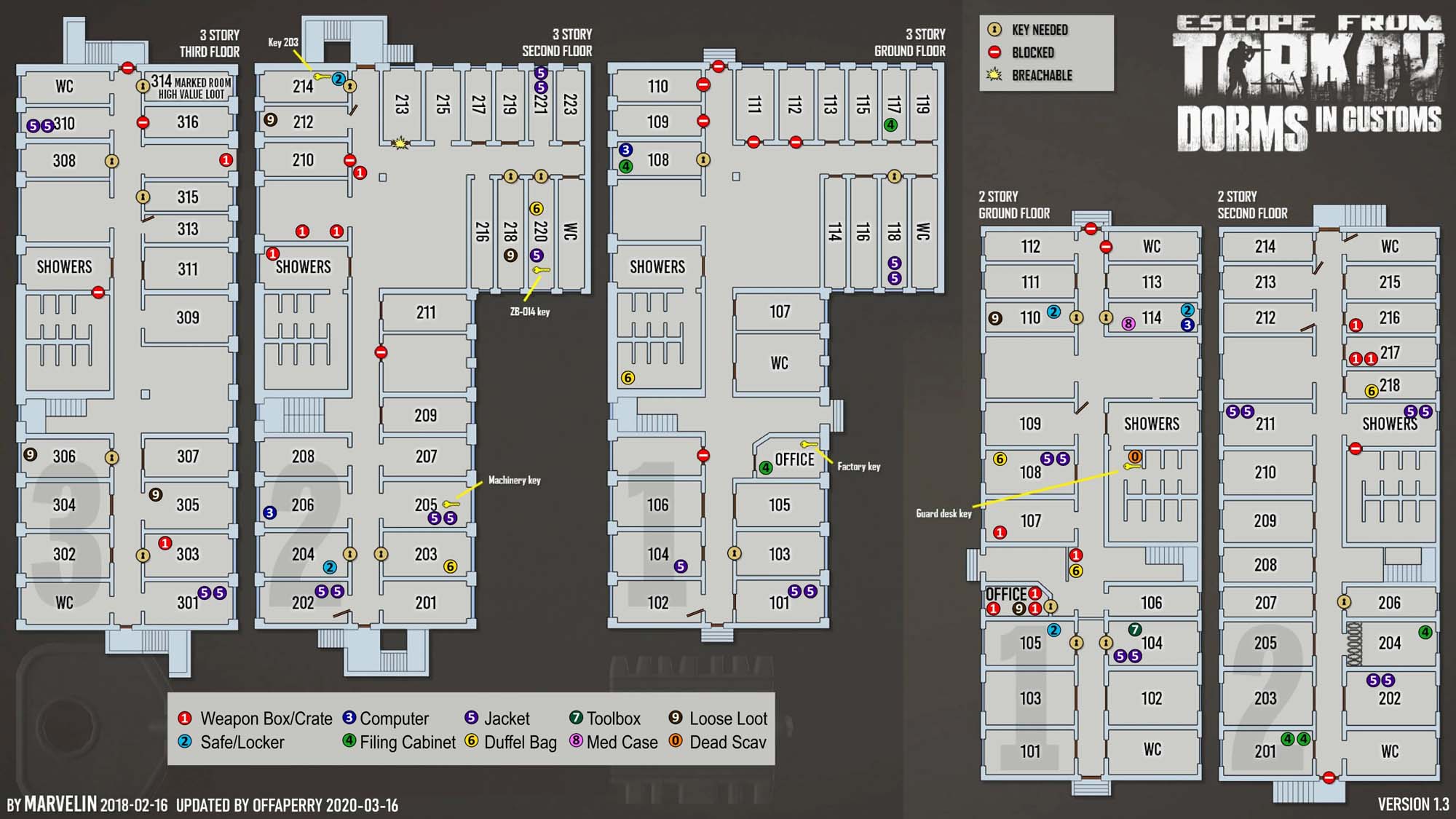 Customs - Dorms