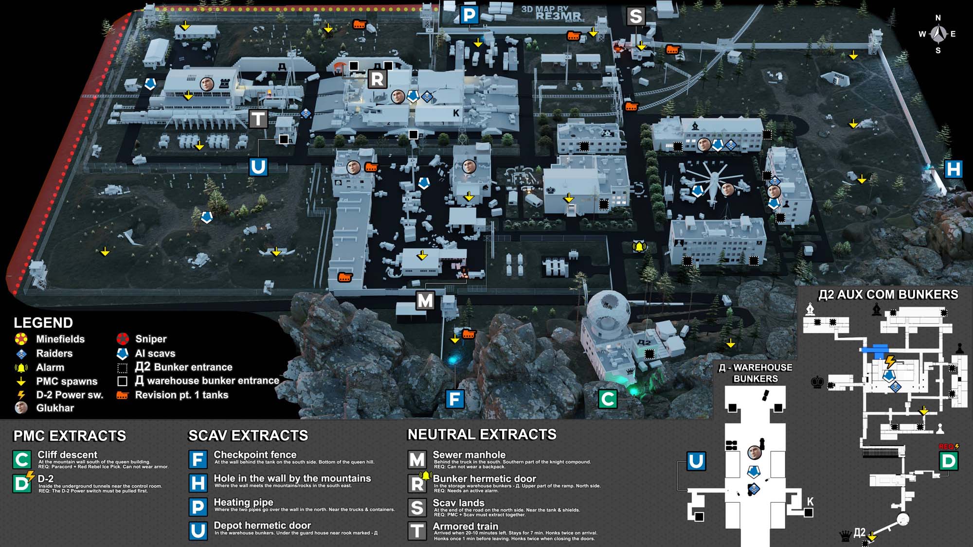 EFT Maps